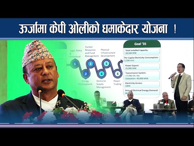 इप्पानको स्थापना दिवस : नीतिगत सुधारमा एकैस्वर 